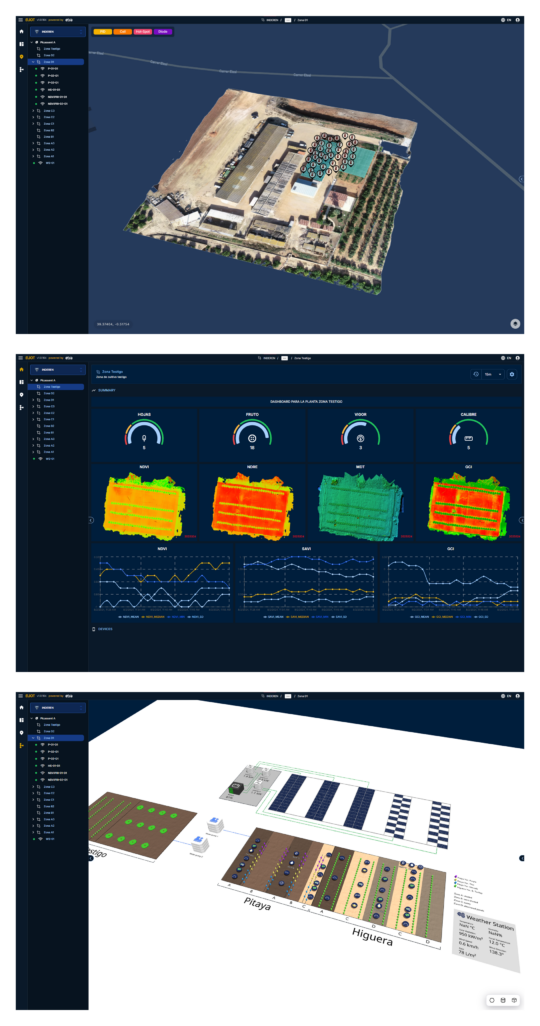 Enhancing Agriculture with Big Data